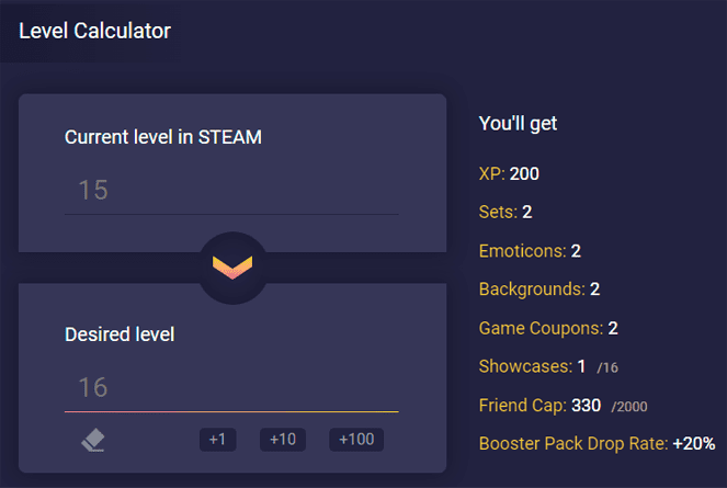 How is it to level up on Steam to SteamLevelU in 2024 cheap and easy?